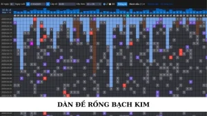 dàn đề rồng bạch kim
